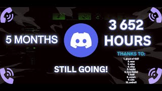 Longest Discord Call 5 MONTHS [upl. by Ailenroc535]