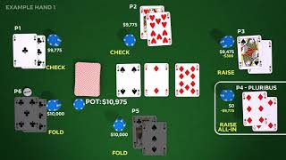 AI Poker Bluffs and Wins [upl. by Nylatsirhc]