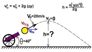 Physics 3 Motion in 2D Projectile Motion 11 of 21 Finding the Height An Example [upl. by Aiuqal937]