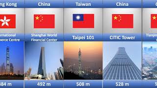 🌎 30 Tallest Buildings From Different Countries [upl. by Hbahsur]