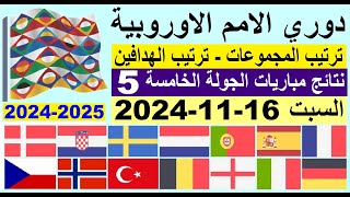 ترتيب مجموعات دوري الامم الاوروبية 2024 وترتيب الهدافين الجولة 5 السبت 16112024 [upl. by Merv]