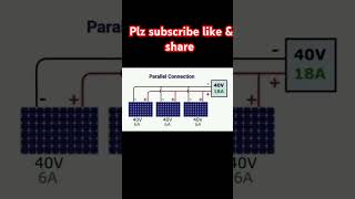 Solar panels connection [upl. by Lednik]