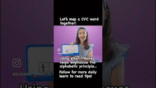 How to Read Kindergarten Words Blend First Words howtoreadkindergartenwords homeschoolmom [upl. by Cuttie]