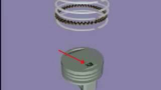 How Piston ring works explained what different piston rings mean [upl. by Harutek]