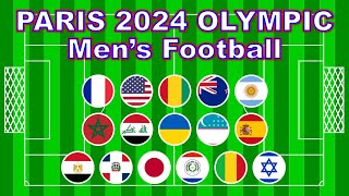 PARIS 2024 OLYMPIC Mens Football  Marble Game  Marble Factory 2nd [upl. by Audris]