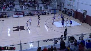 Kossuth High School JV Mens vs Mantachie High School JV Mens Varsity Basketball [upl. by Nosrettap102]