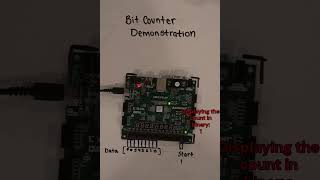 FPGA Bit Counter Demonstration [upl. by Killam]