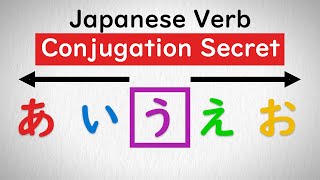 The ULTIMATE Japanese Verb Conjugation CHEAT SHEET [upl. by Eloccin]