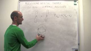 Molecular Orbital Theory B2 [upl. by Anyg]