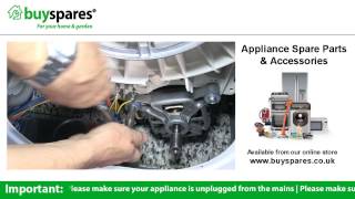 How to Change Carbon Brushes in a Washing Machine [upl. by Akeimat]