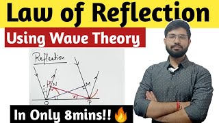 Law of reflection by Huygens wave theory  Proof of Law of reflection by wave theory  Abhishek sir [upl. by Rehpotsrhc182]