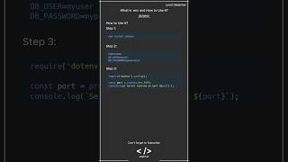 Web Development Interview Question dotenv webdevelopment webdev javascript [upl. by Ardell]