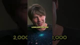 The Size and Scale of the Universe🌌🚀 w Professor Brian Cox [upl. by Emixam]