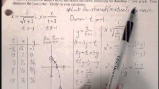 BC Calculus 102 Parametric equations [upl. by Andres977]