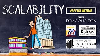 SCALABILTY Of Business  Meaning SCALABILITY  SCALABILITY Definition Explanation Animated Video [upl. by Illil]