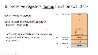 MIPS Functions II  Use of stack and sp to save processor state [upl. by Rosco615]