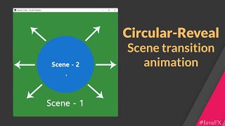 JavaFX Circular Reveal Scene Transition Animation [upl. by Pantheas]