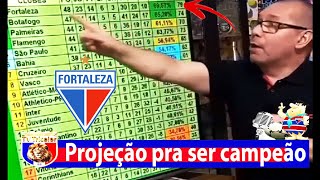 Projeção pra ser campeão TV tricolor [upl. by Alper218]