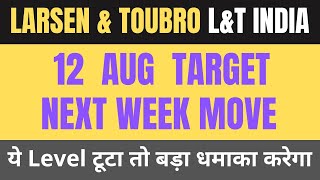 Larsen and Toubro stock analysis  Larsen and Toubro share latest news  Larsen and Toubro share lt [upl. by Tailor]