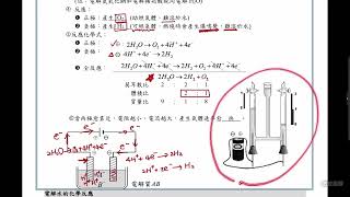 國三理化下課堂8：14電解與電鍍1—電解水與電解硫酸銅—電解水 [upl. by Annaillil948]