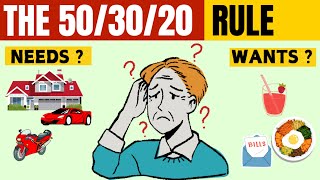 How To Use the 503020 Rule to Manage Your Money Better and Save More [upl. by Assil]