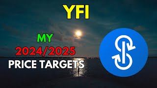 My YEARN FINANCE YFI Price Prediction for 20242025 [upl. by Nyssa]