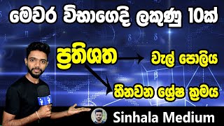 Grade 11 Maths  Prathishatha  OL maths in Sinhala  kvPrathishatha  welpoliya  Full Lesson [upl. by Carri]