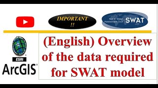 English Overview of data required for SWAT model [upl. by Lenod]