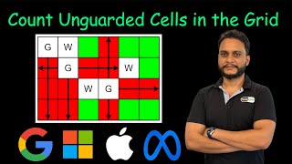 Count Unguarded Cells in the Grid  Leetcode 2257 [upl. by Doubler934]