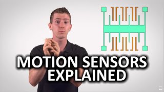 Motion Sensors as Fast As Possible [upl. by Aicelet]