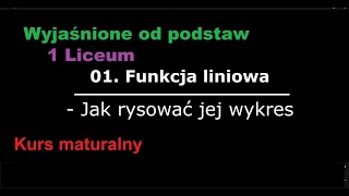 Rysowanie wykresu funkcji liniowej matura 1 liceum  ZADANIA z rozwiązaniami [upl. by Ardnasirk]