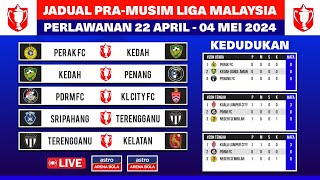 Jadual Perlawanan PraMusim Liga Malaysia 20242025  Perak FC vs Kedah  Terengganu vs Kelantan [upl. by Philippe]