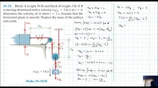 15–31 Kinetics of a Particle Impulse and Momentum Chapter 15 Hibbeler Dynamics Benam Academy [upl. by Otreblasiul]