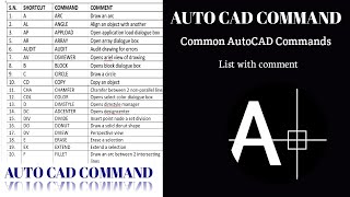 Autocad commands list  A to Z autocad commands short cut tricks in autocad [upl. by Giulietta291]