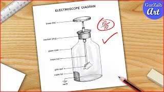 Electroscope Diagram drawing CBSE  easy way  Labeled Science projects  for beginners [upl. by Assiluy527]