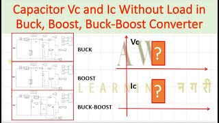 Capacitor Vc and Ic Without Load in Buck Boost Buck Boost Converter [upl. by Adamek]