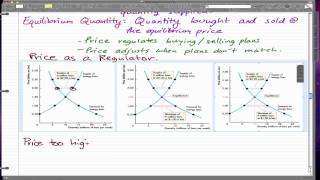 Microeconomics  35 Equilibrium [upl. by Lezirg]