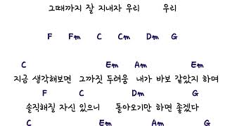 잘 지내자 우리 쉬운 기타 코드 4capo 소리 없음 [upl. by Anissa]