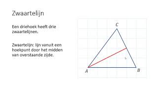 Zwaartelijn 1 HAVOVWO 1 VWO 2 HAVOVWO amp 2 VWO [upl. by Manfred]