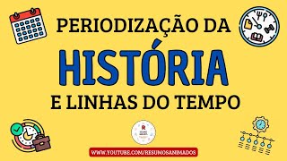 A noção de tempo para a História [upl. by Mac844]