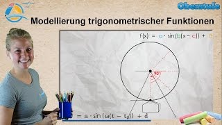 Trigonometrie  sin amp cos  Funktionsgleichungen herleiten  StrandMathe  Oberstufe ★ Übung 1 [upl. by Aivatnwahs]