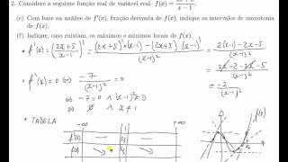 Derivada Extremos Concavidades Monotonia [upl. by Matilde897]