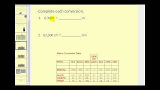 Metric Unit Conversion [upl. by Anirak]