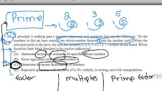 FTCE MATH WORKSHOP Sept 27th amp 28th 2014  Prime Factorization  105 GKT Math GOHmathcom [upl. by Ortiz]