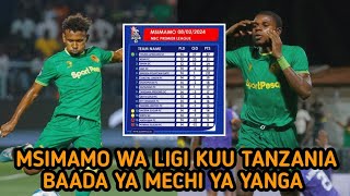 Msimamo Wa Ligi Kuu Tanzania Bara 202324 Baada Ya Mechi Ya Yanga Leo Dhidi ya Mashujaa FC [upl. by Eri]