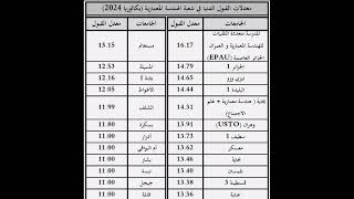 معدلات القبول الدنيا في شعبة الهندسة المعمارية بكالوريا 2024 [upl. by Merceer]