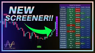 This NEW Trading Screener is Insane [upl. by Arretal]