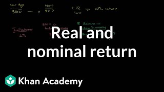 Real and nominal return  Inflation  Finance amp Capital Markets  Khan Academy [upl. by Ocirderf896]