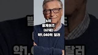 부자순위 바뀌었어요 포브스선정 2024년 세계최고 부자1위는 누구 퀴즈 지식 이슈 [upl. by Shawnee]