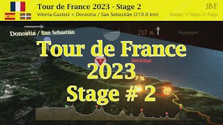 Tour de France 2023 Stage 2 VitoriaGasteiz  San Sebastián course route profile animation [upl. by Osnofla]